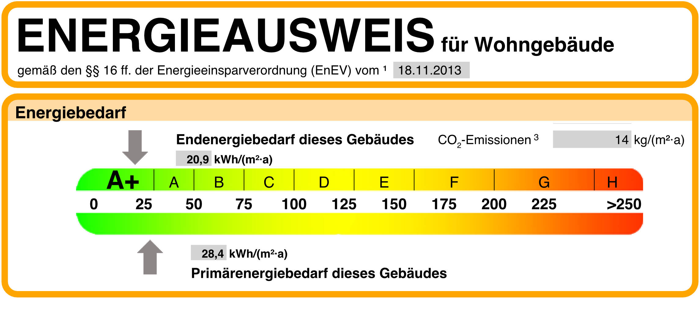 Download Energieausweis
