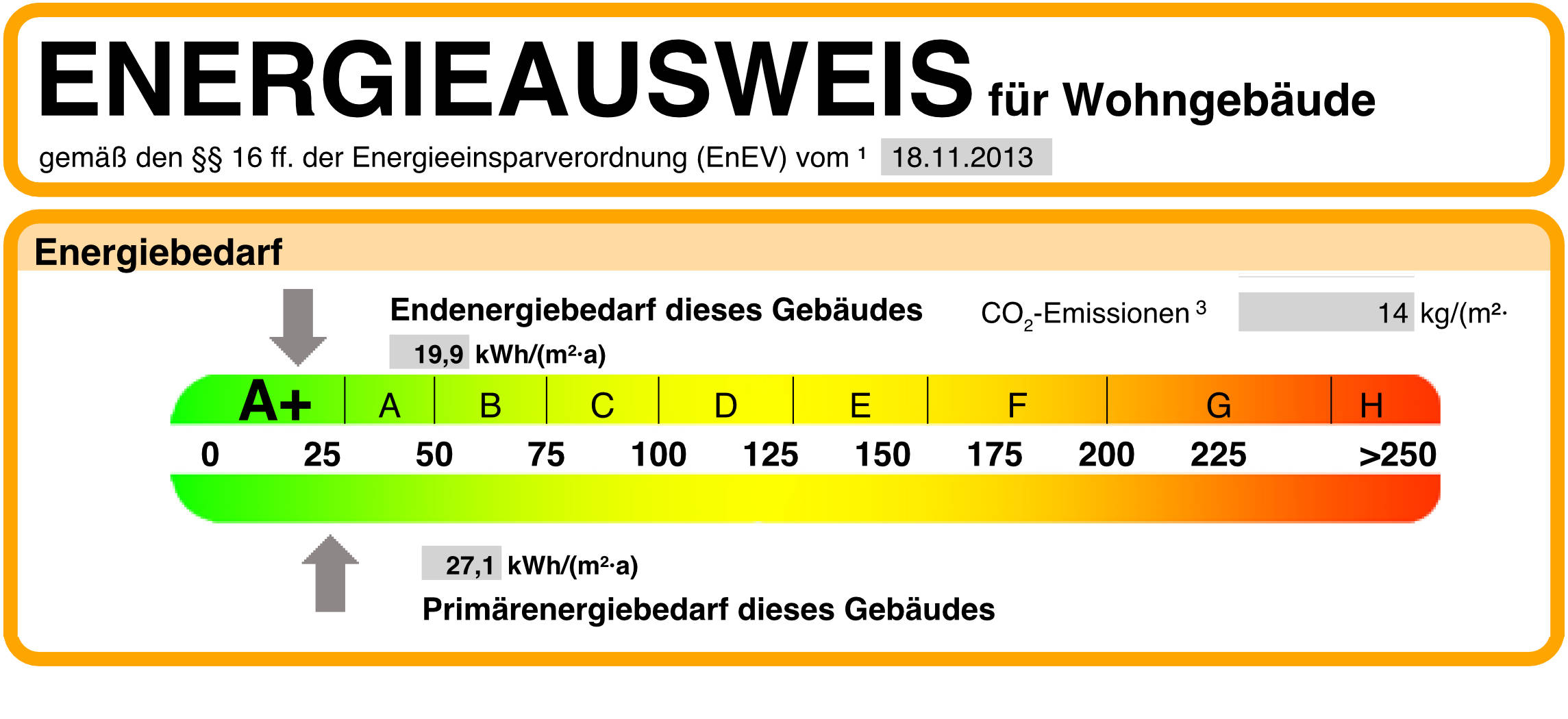 Download Energieausweis